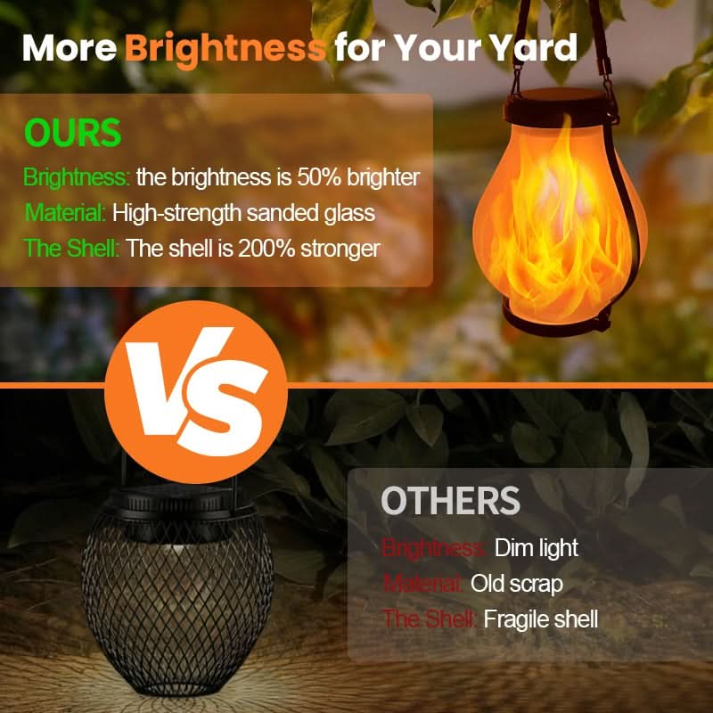 FLAMESET – Flickering Solar Lanterns
