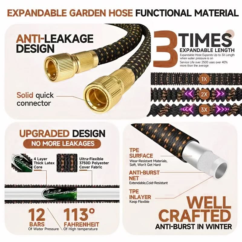 FLEXINOZZ – Garden Hose with 10 Spray Modes for Outdoor Cleaning