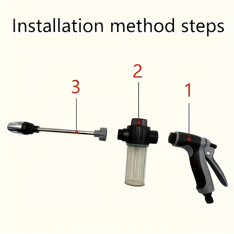 PRESSURIX – High Pressure Water Sprayer for Irrigation and Car Washing