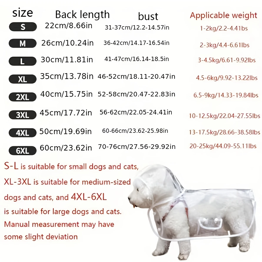 RAINPAWS – Impermeable para perros con capucha, para paseos cómodos bajo la lluvia