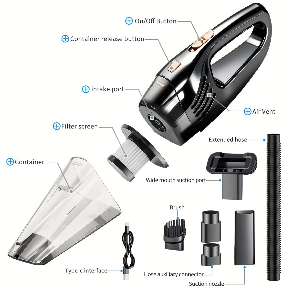 CLEANJET – Cordless Handheld Vacuum Cleaner