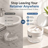 RETAVAULT – Portable Retainer Storage Case for Protective Organization