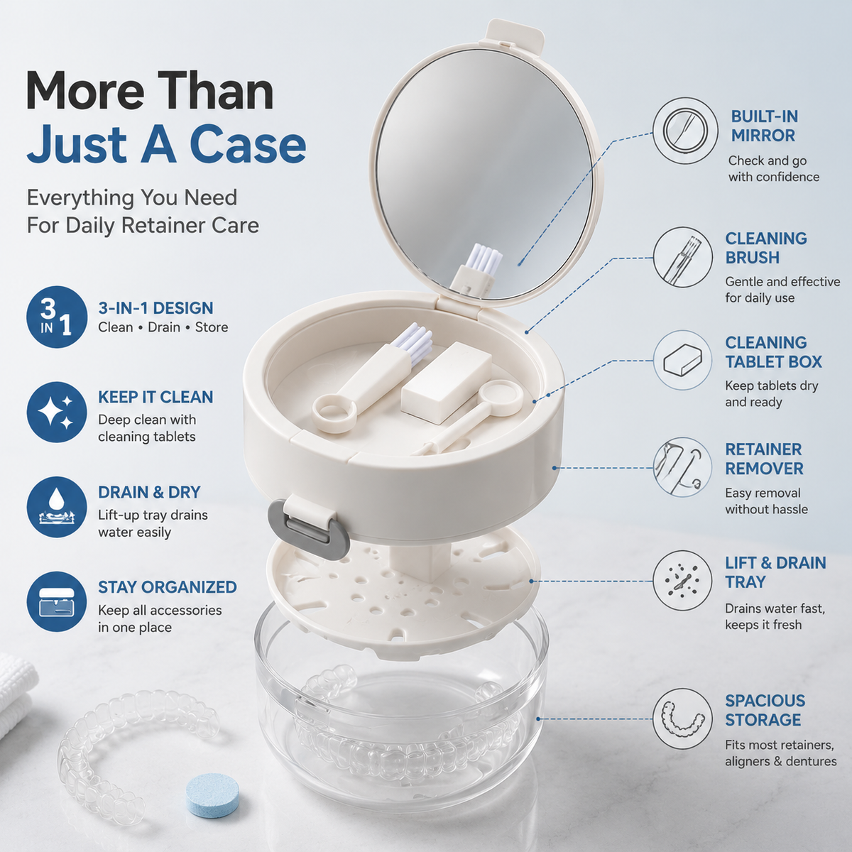 RETAVAULT – Portable Retainer Storage Case for Protective Organization