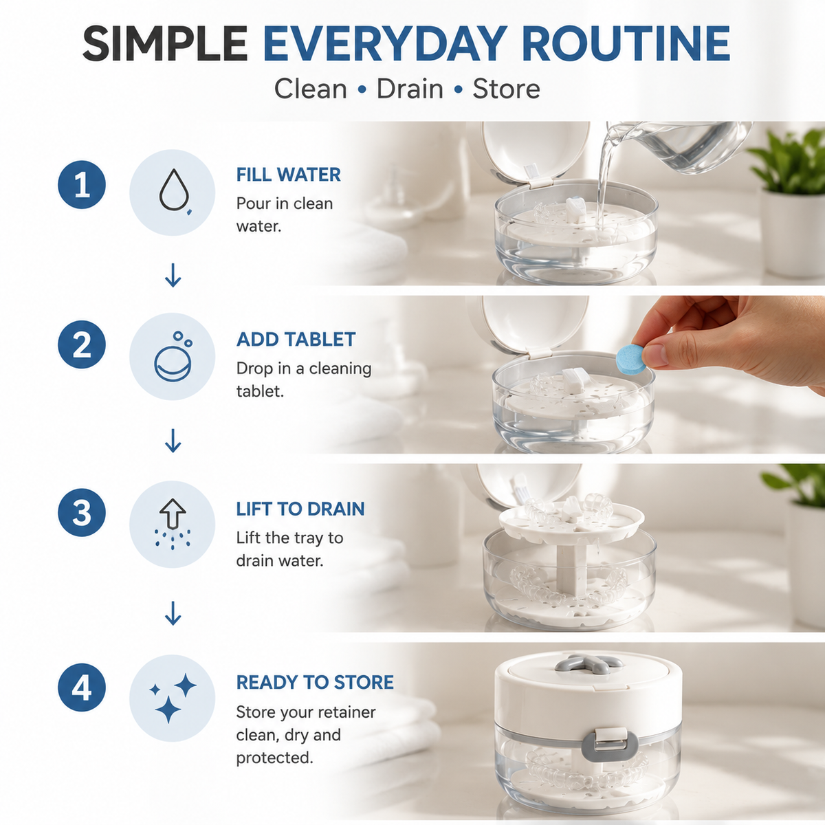 RETAVAULT – Portable Retainer Storage Case for Protective Organization