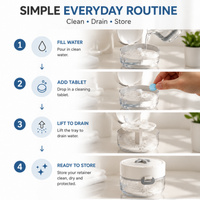 RETAVAULT – Portable Retainer Storage Case for Protective Organization