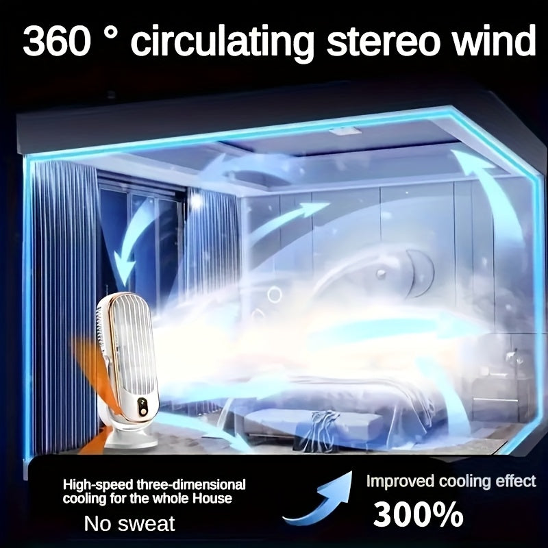 HEARNICE – Surround Cooling Fan