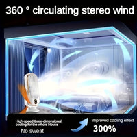 HEARNICE – Surround Cooling Fan