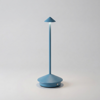 ITERPUB::cold-rigoulous-8835806396551::08-variant-blue