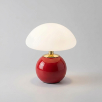 ITERPUB::cold-rigoulous-8833600225415::08-variant-red