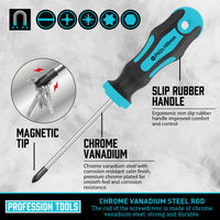 FIXMATE – Magnetic Screwdriver Tool Set