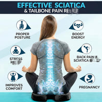 SEATLUX – Comfort Support Seat Cushion