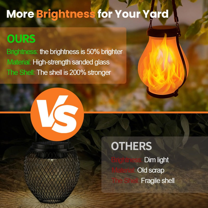 FLAMESET – Flickering Solar Lanterns
