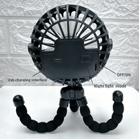RAYDON – Portable Cooling Fan