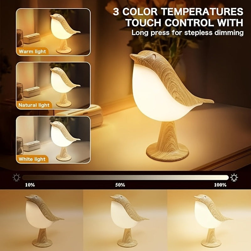 CHIRPLUME – Minimalist Bird Lamp for Cozy Holiday Home Decoration