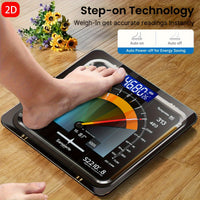 WEIGHVEX – Digital Body Weight Scale with Instant Step On Accuracy