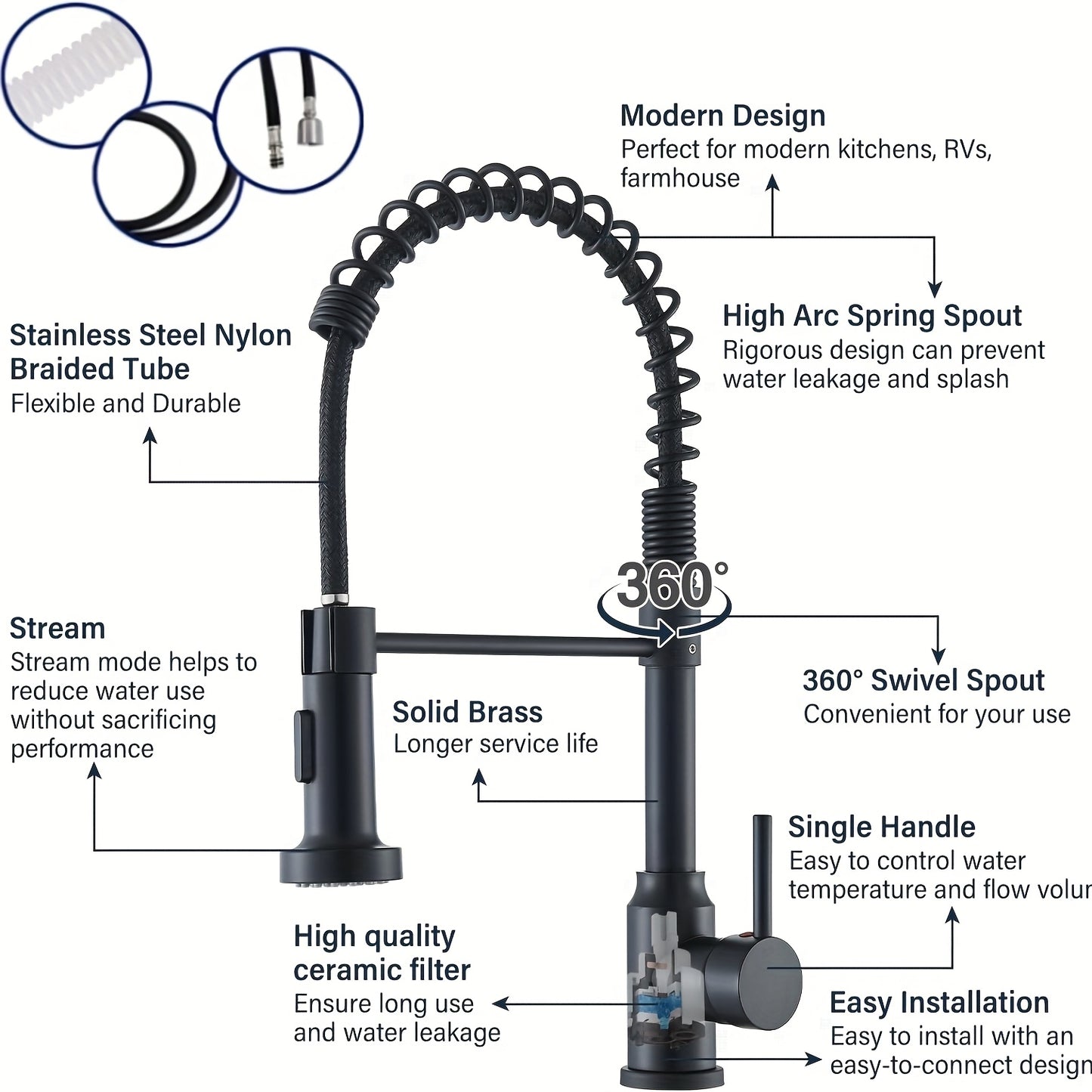 NOIRFLEX – Pull Down Kitchen Mixer for Contemporary Sink Spaces