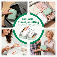 DOSEPACK – Travel Pill Organizer Bag Set for Easy Packing