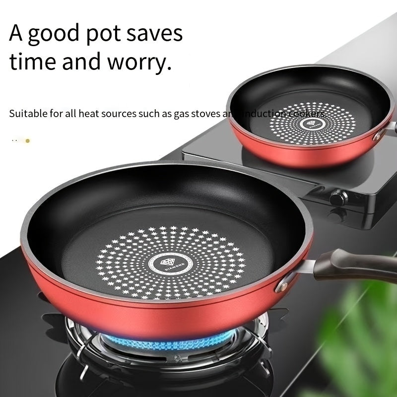 PANFORGE – Lightweight Breakfast Fry Pan