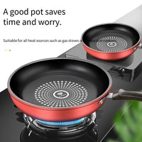 PANFORGE – Lightweight Breakfast Fry Pan