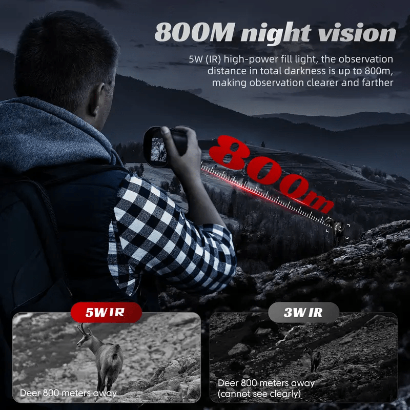 INFRAQUEST – USB Rechargeable Night Vision Goggles for Exploration
