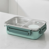 HOTBOXIX – Portable Heating Lunch Container for Travel & Work