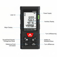 MEASUREPRO – Digital Laser Distance Meter Rangefinder