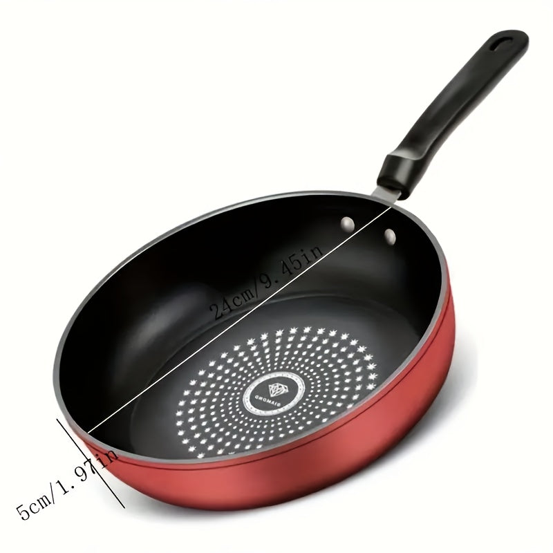 PANFORGE – Lightweight Breakfast Fry Pan