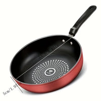 PANFORGE – Lightweight Breakfast Fry Pan