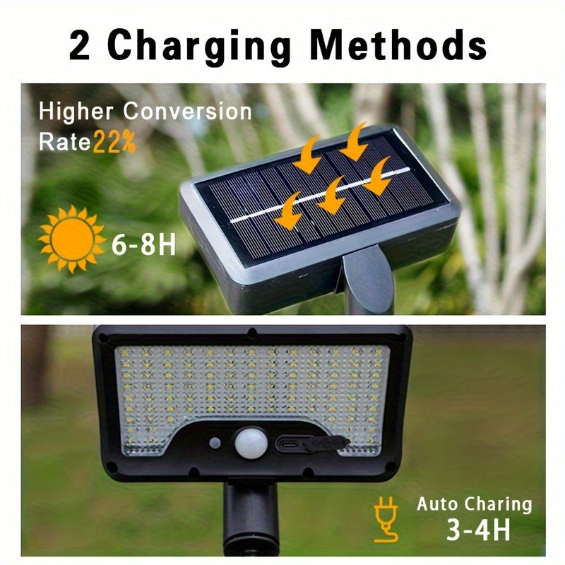 SENSORLUX – Rotatable Solar Security Light