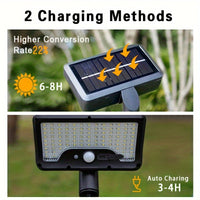 SENSORLUX – Rotatable Solar Security Light
