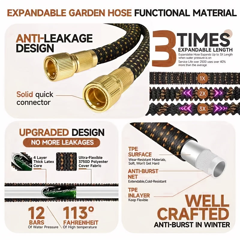 FLEXINOZZ – Garden Hose with 10 Spray Modes for Outdoor Cleaning