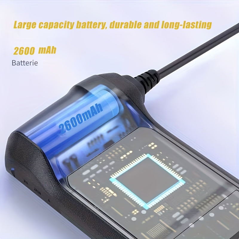 INSPECTPRO – 1080P Industrial Endoscope Camera