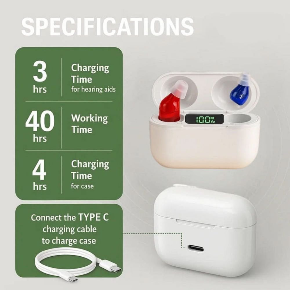 AURACLAR – Rechargeable Invisible Hearing Aid Earbuds Set