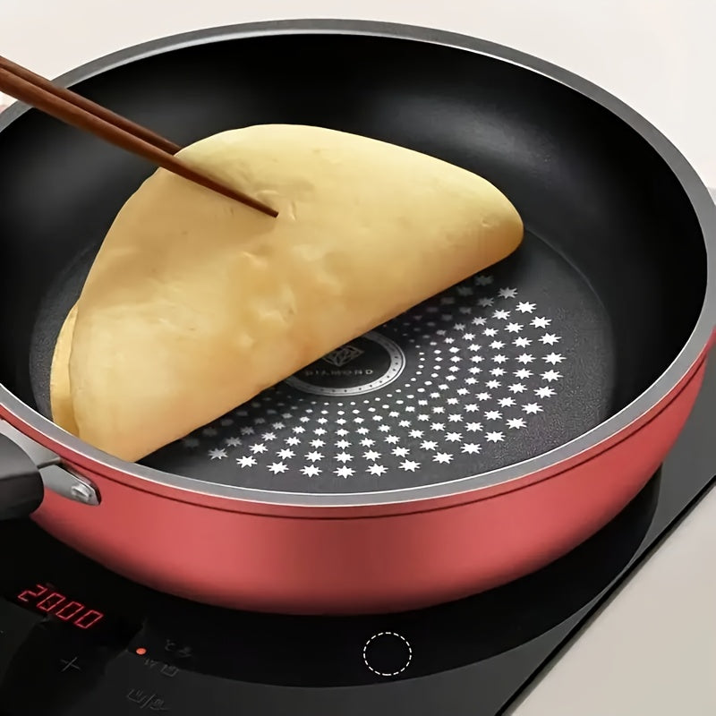 PANFORGE – Lightweight Breakfast Fry Pan