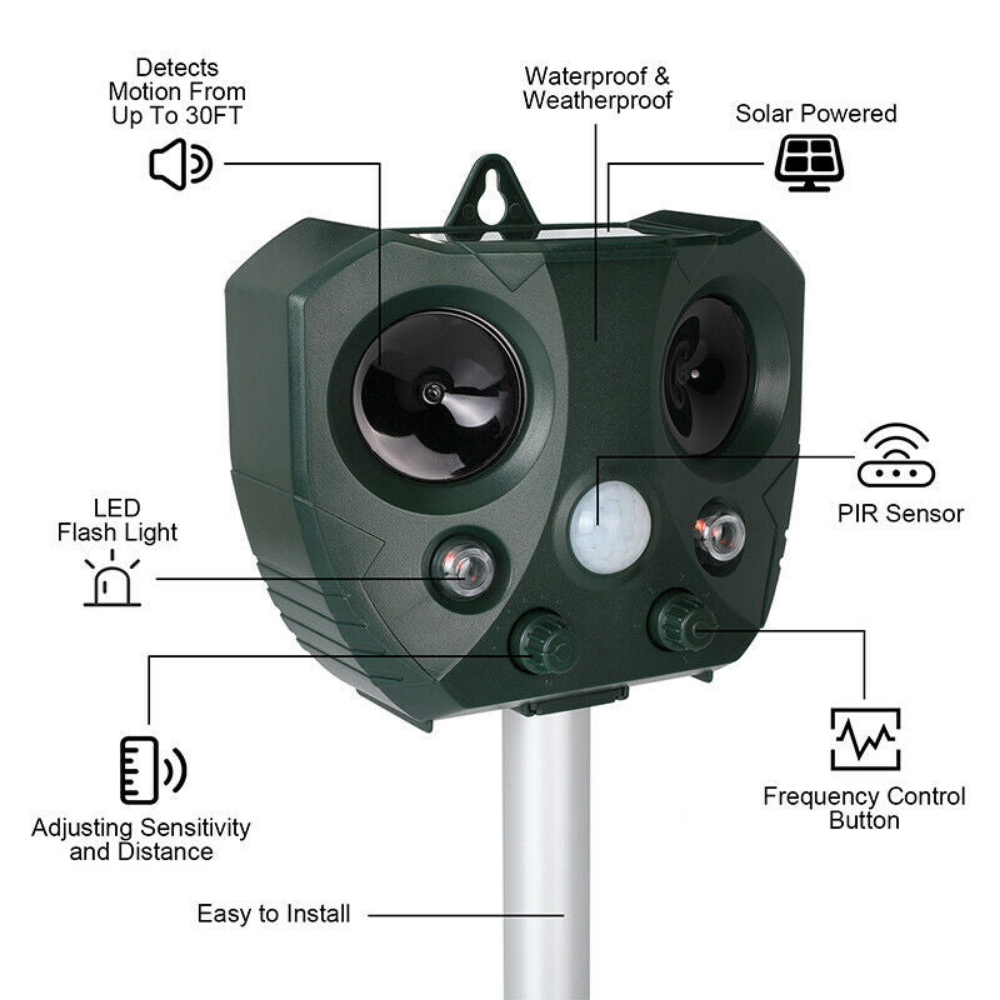 PESTGUARD – Solar Ultrasonic Repeller