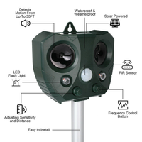 PESTGUARD – Solar Ultrasonic Repeller