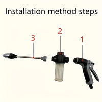 PRESSURIX – High Pressure Water Sprayer for Irrigation and Car Washing