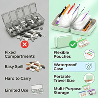 DOSEPACK – Travel Pill Organizer Bag Set for Easy Packing