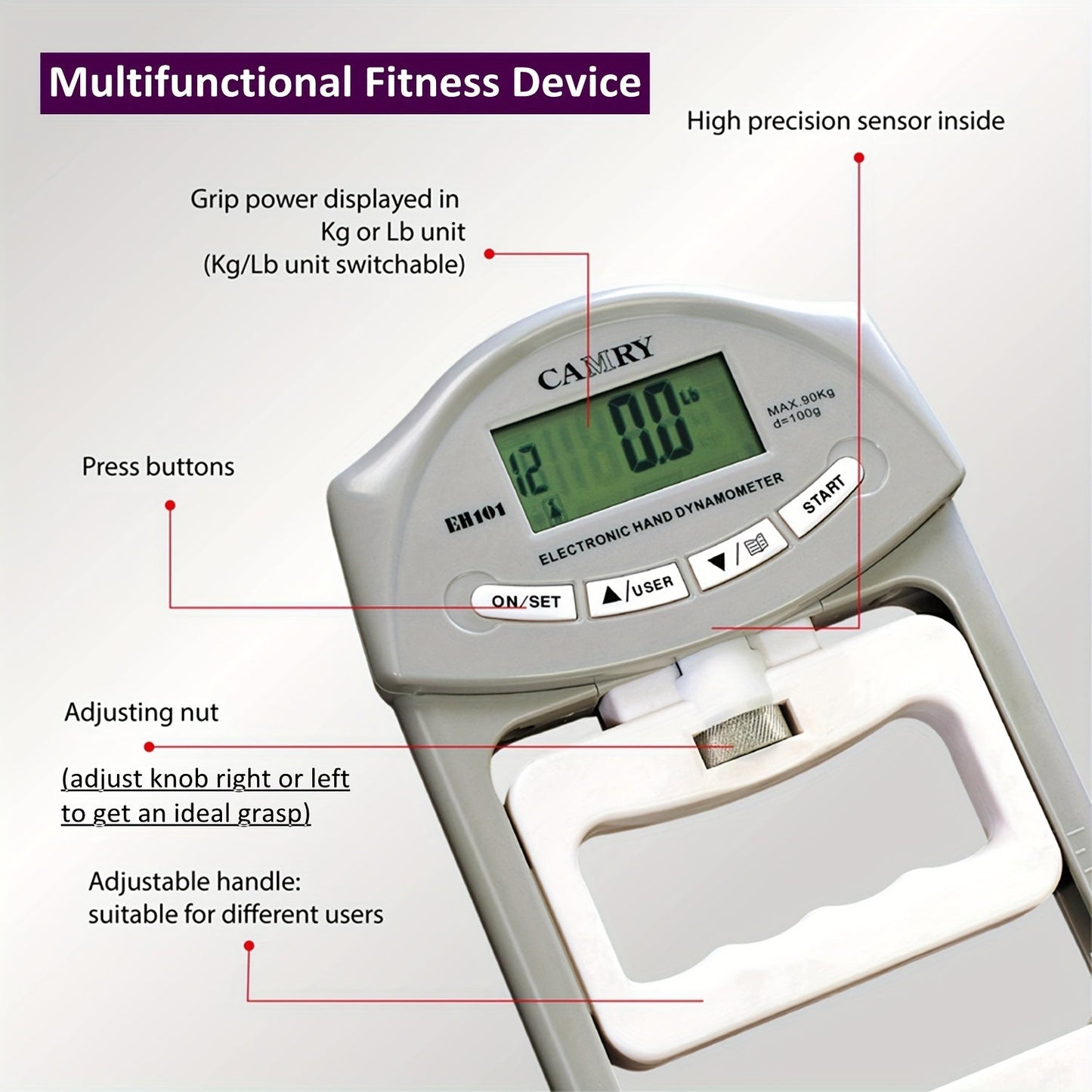 GRIPMETER PRO – Digital Grip Tester