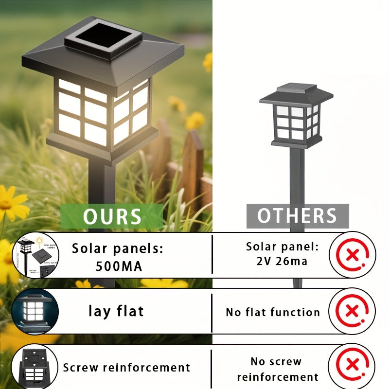 LUMIGARDEN – Multi Color Solar Lawn Pathway Lights