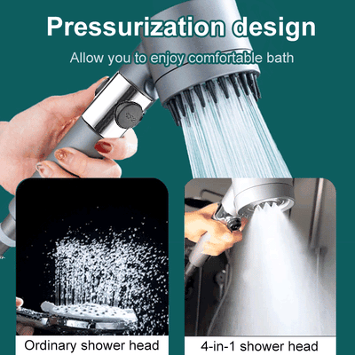 FLOWMAXX – High Pressure Shower Head with 9-Stage Filtration System