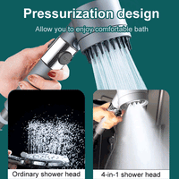 FLOWMAXX – High Pressure Shower Head with 9-Stage Filtration System