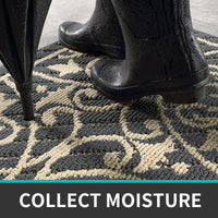 FLOORGUARD - Low profile non-slip indoor entryway mat for clean and safe floors