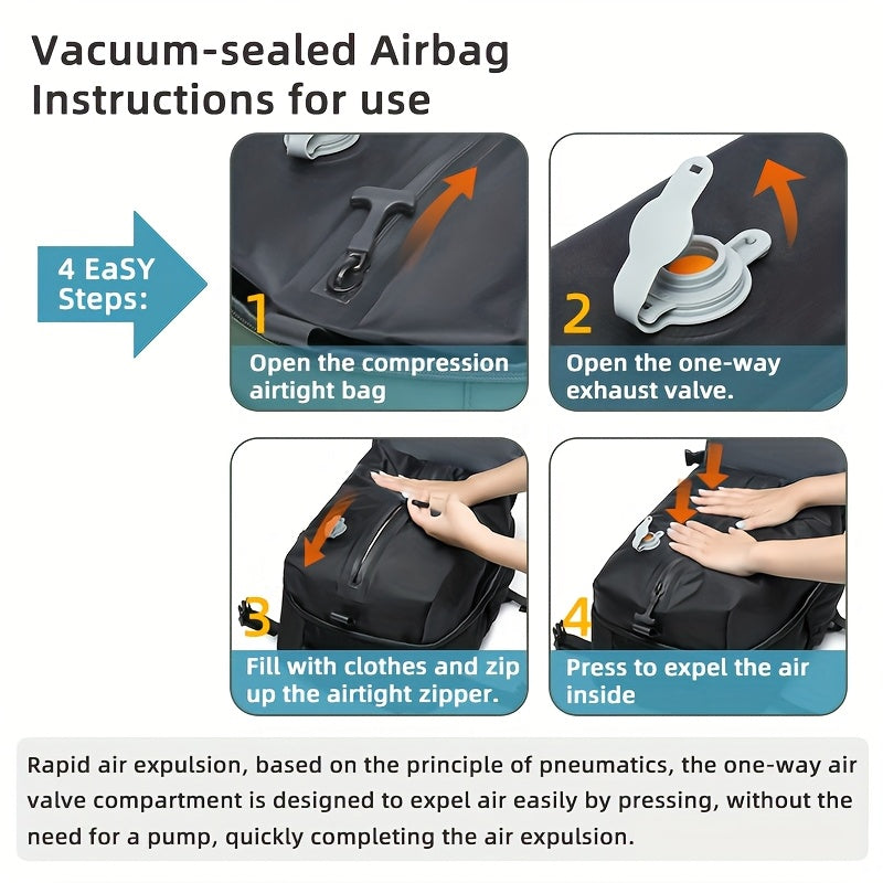 PACKSMART – Travel Vacuum Backpack Set