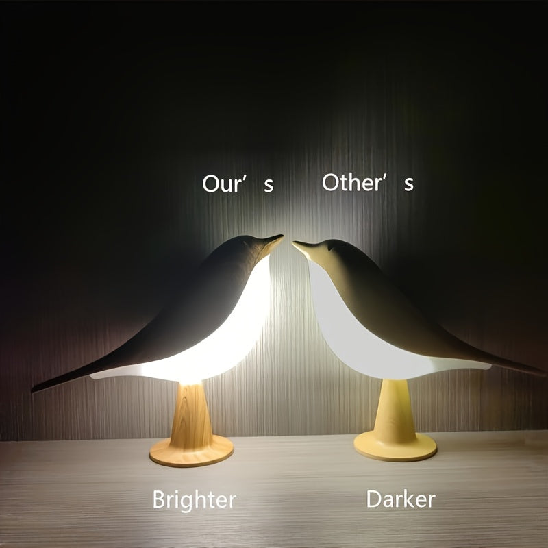 CHIRPLUME – Minimalist Bird Lamp for Cozy Holiday Home Decoration