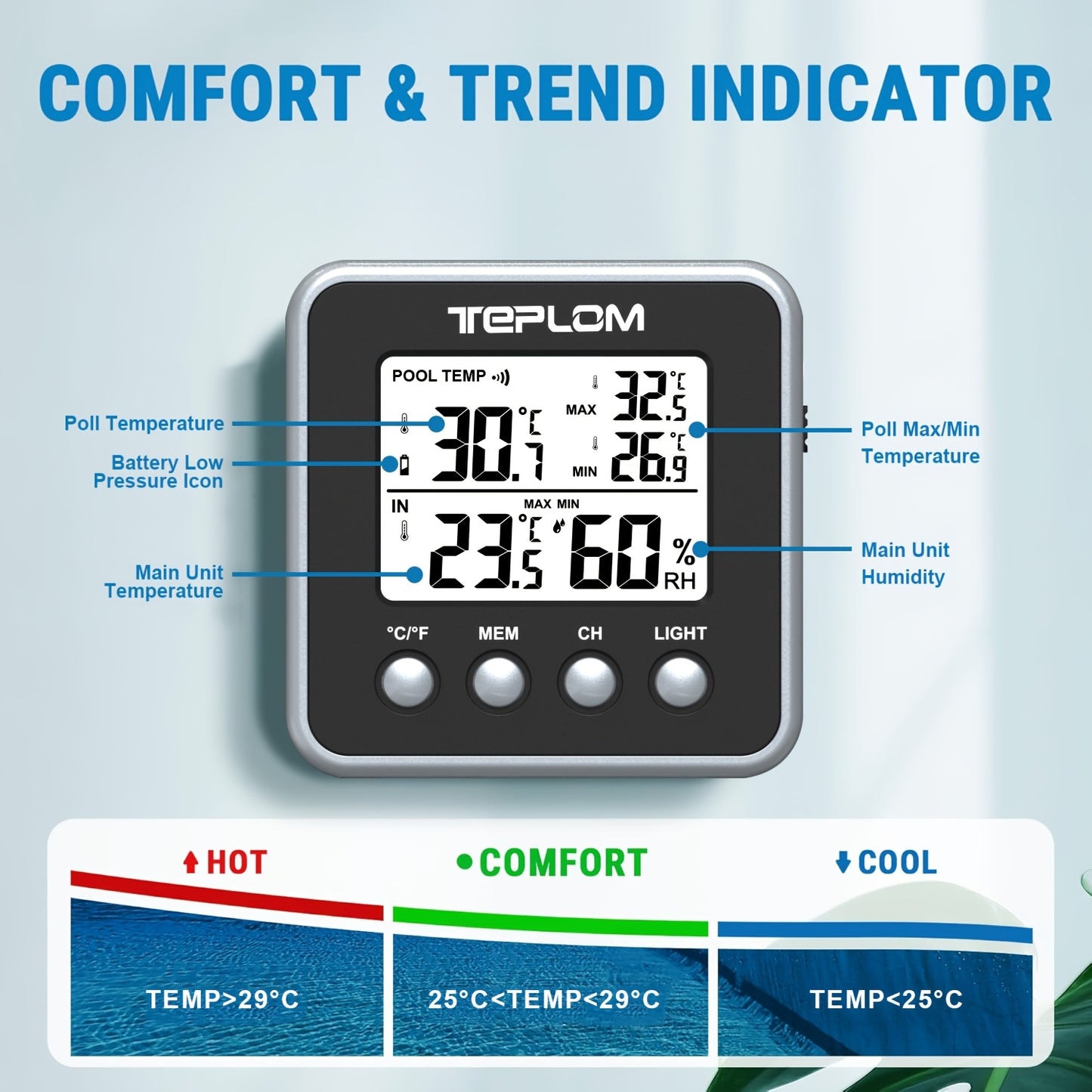 POOLTEMP – Wireless Pool Thermometer