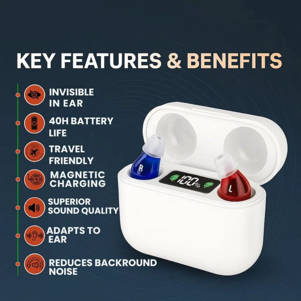 AURACLAR – Rechargeable Invisible Hearing Aid Earbuds Set
