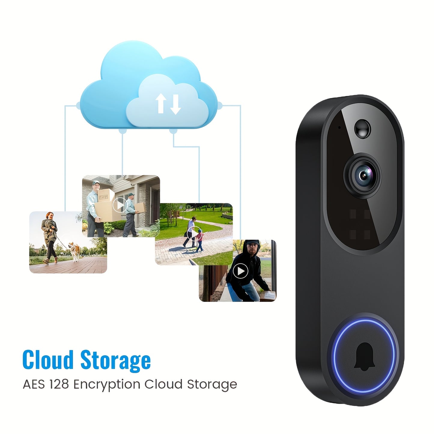 SECURAVIEW – Smart Video Doorbell