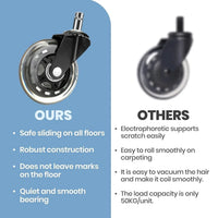 HUSHROLL – Quiet-Glide Casters for Smooth Movement