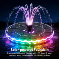 AQUALUME – Colorful Solar Fountain Pump